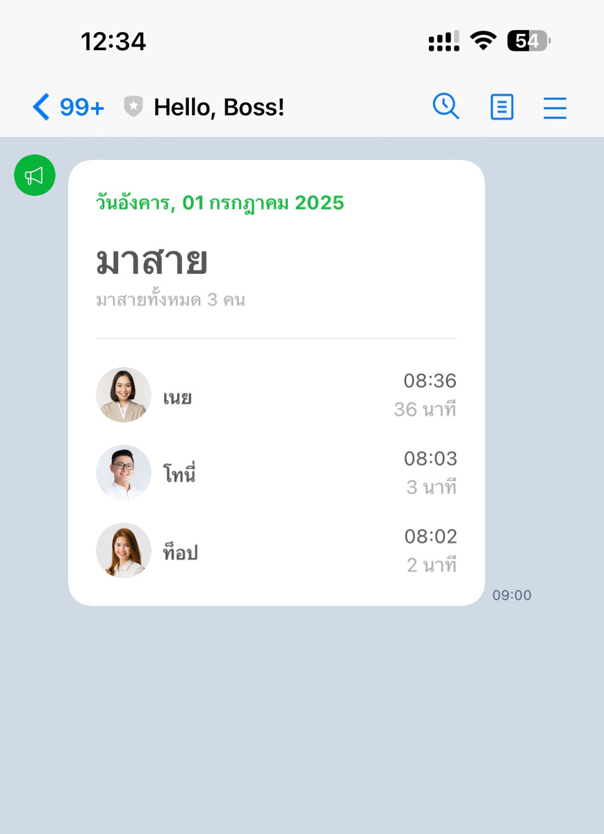 บันทึกมาสาย พนักงานคนไหนมาสาย แจ้งจำนวนคน จำนวนนาทีที่มาสาย ส่งให้ผู้บริหาร