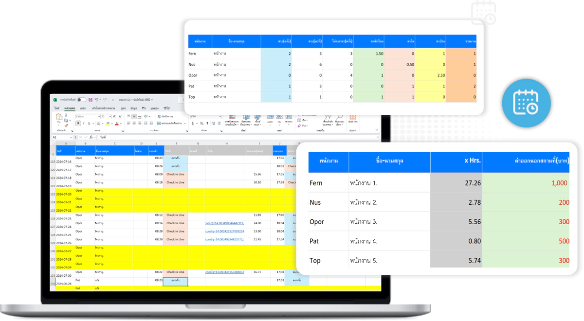 สามารถดาวน์โหลดไฟล์ Excel จากระบบลางาน ระบบบันทึกเวลาเข้า-ออกงาน ระบบจัดการโอทีและสรุปรายงานสำหรับผู้บริหาร