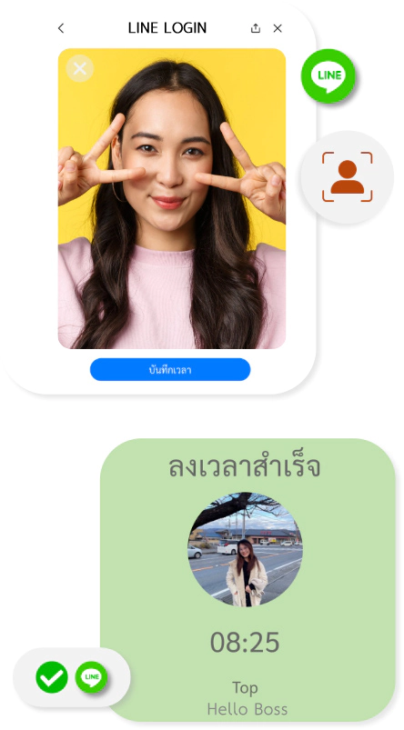 วิธีลงเวลาทำงานผ่าน LINE ระบบจะเช็คพิกัด GPS บนแอปไลน์จะให้ถ่ายรูป กดปุ่มบันทึกเวลา จากนั้นระบบจะแจ้งว่าลงเวลาสำเร็จ