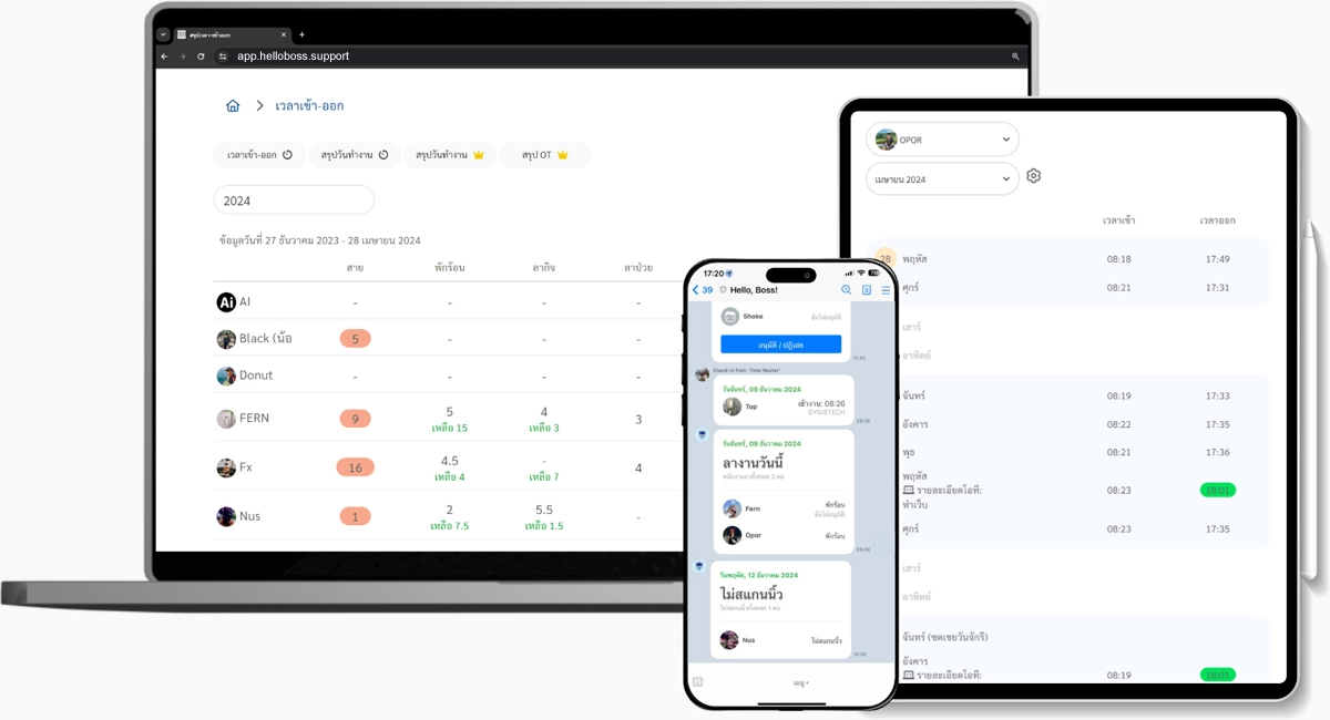 Hello boss ระบบลงเวลาเข้าออกงาน ออนไลน์ ลางาน รองรับหลายอุปกรณ์ แจ้งเตือนผ่าน LINE